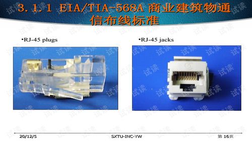 網絡系統集成與工程設計3 ppt