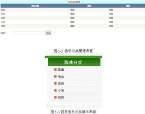 在線音樂網(wǎng)站的設(shè)計與實現(xiàn) asp.net,sql 含錄像