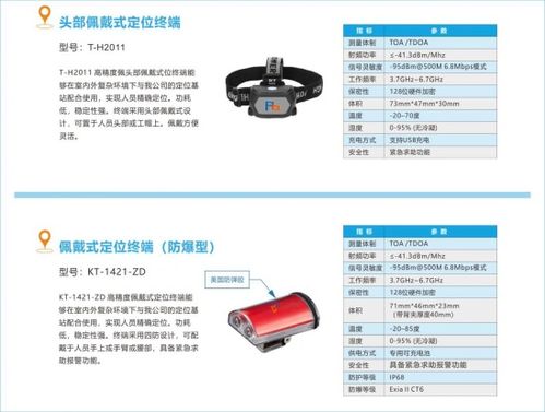 專業(yè)從事高精度定位系統(tǒng)產(chǎn)品研發(fā)及解決方案,品鉑科技即將閃耀亮相iote 2019物聯(lián)網(wǎng)展