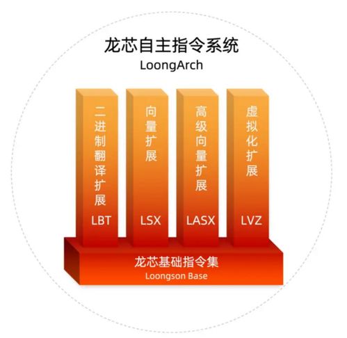 國產(chǎn)網(wǎng)卡 貿(mào)易磨擦不斷升級,國產(chǎn)化產(chǎn)品迎來發(fā)展機遇
