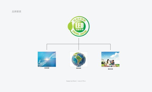 信自達(dá)vis視覺(jué)識(shí)別系統(tǒng)設(shè)計(jì) 展廳設(shè)計(jì)以及官網(wǎng)建設(shè)