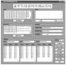 利用s12的無線傳感器網絡樣機系統設 嵌入式設計應用