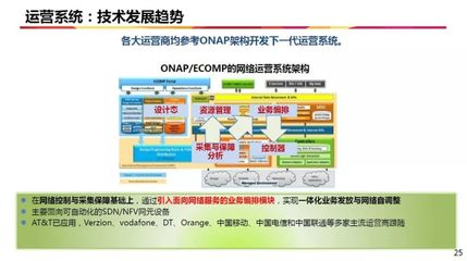 5G網絡發展的技術挑戰 / 工信部通信科技委常委趙慧玲主題演講