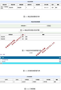 印刷行業網站系統的設計與開發 asp.net,sql
