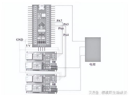 物聯網技術,在水產養殖系統中,怎樣提高系統運行的穩定性