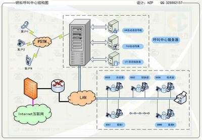 濟南市中醫管理局_世界工廠網全球企業庫