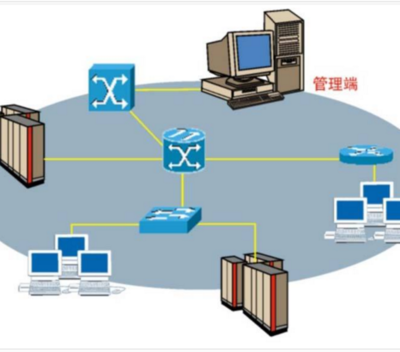 基于自動化軟件功能的計算機網絡管理系統設計論文