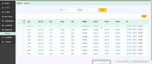 計(jì)算機(jī)畢業(yè)設(shè)計(jì)springboot金象傳動(dòng)公司工資管理信息系統(tǒng)開(kāi)發(fā)k5gpm9
