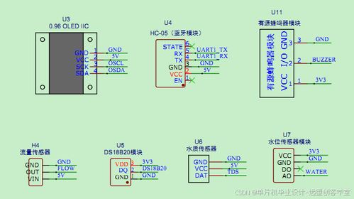 基于stm32的智能飲水系統(tǒng)設(shè)計